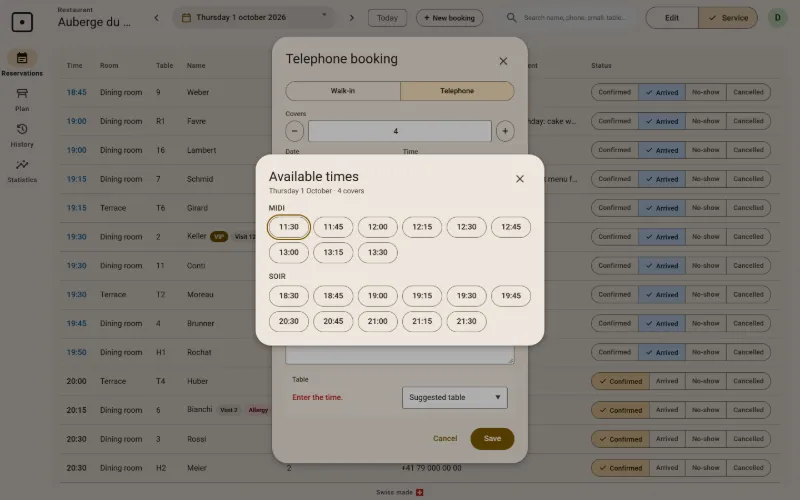 A phone booking: Resto One shows the times still free for four people, lunch and dinner