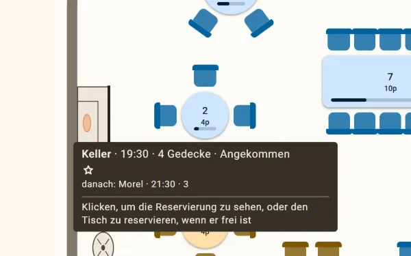 Die Zusammenfassung eines Tisches beim Überfahren: der Gast am Tisch, die Uhrzeit, die Gedecke, dann die nächste Reservation